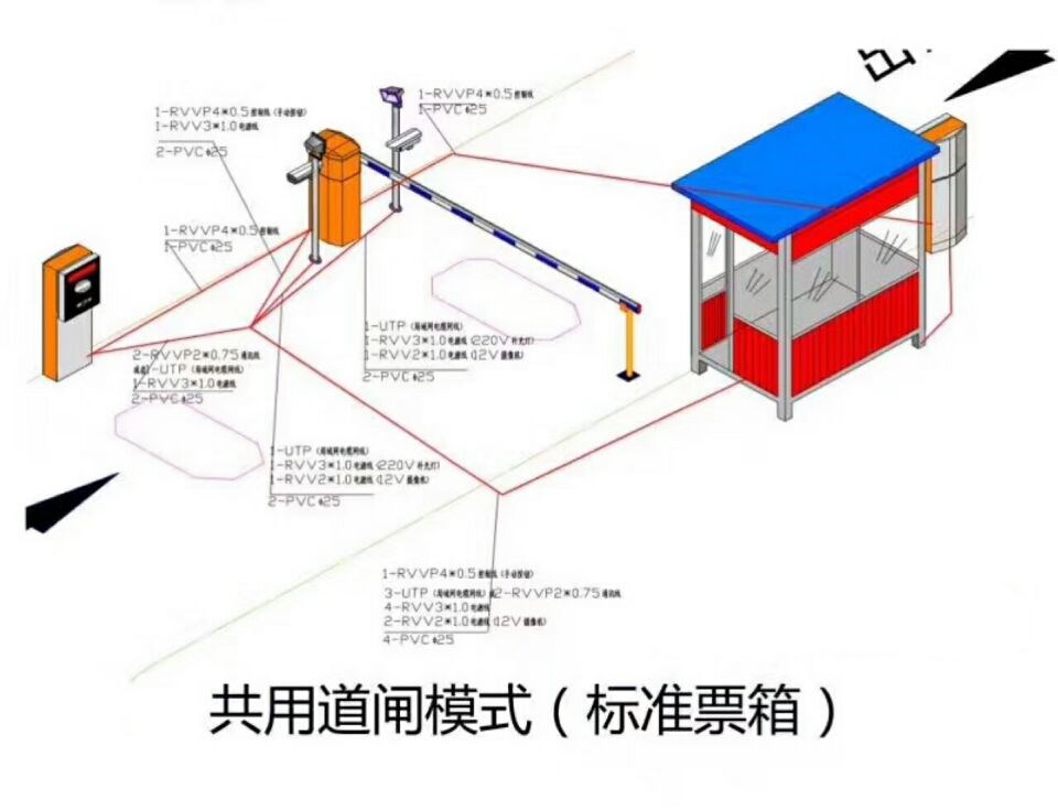 仙桃单通道模式停车系统