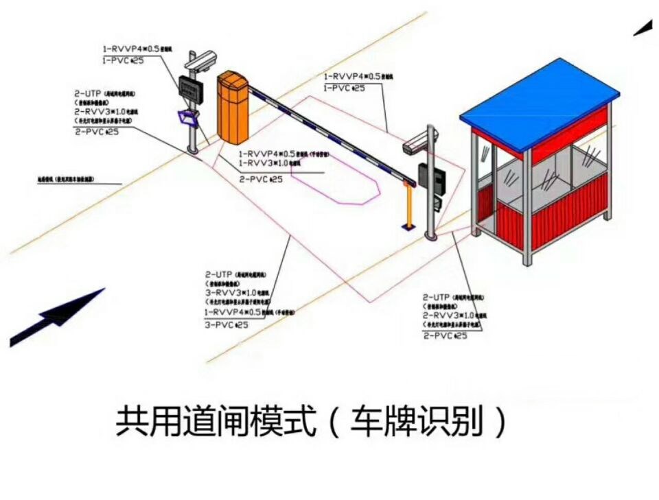 仙桃单通道车牌识别系统施工